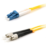 Multiple lengths of duplex single mode fiber patch cords ready for enterprise deployment